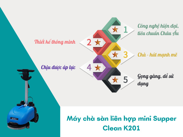 máy chà sàn Supper Clean K201